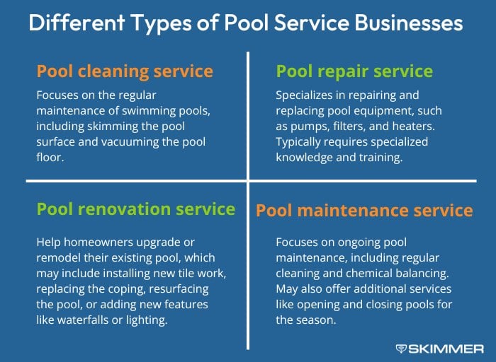 different-types-pool-service-business