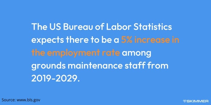 us-bureau-labor-statistics-pool-techs